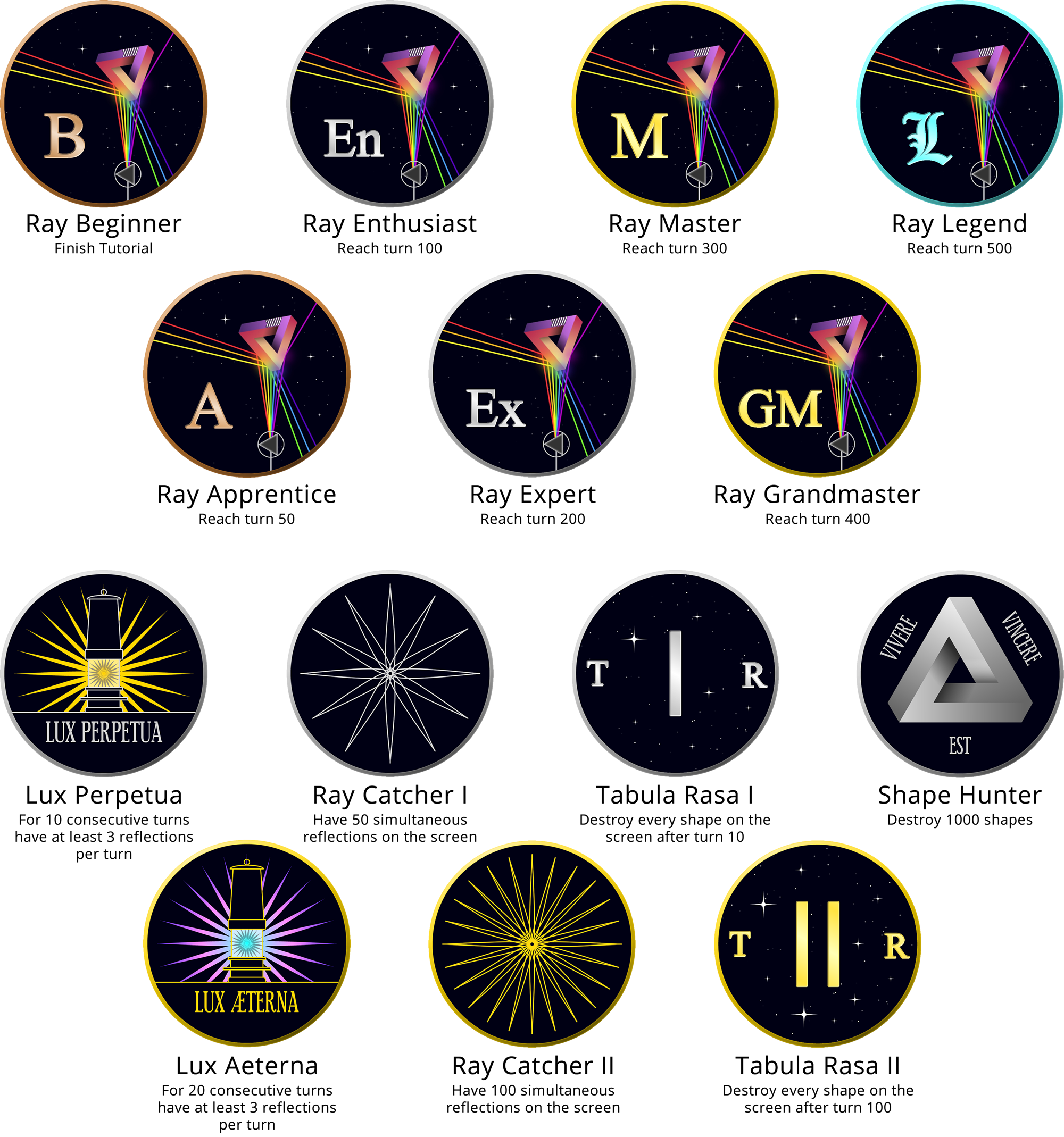 achievement icons